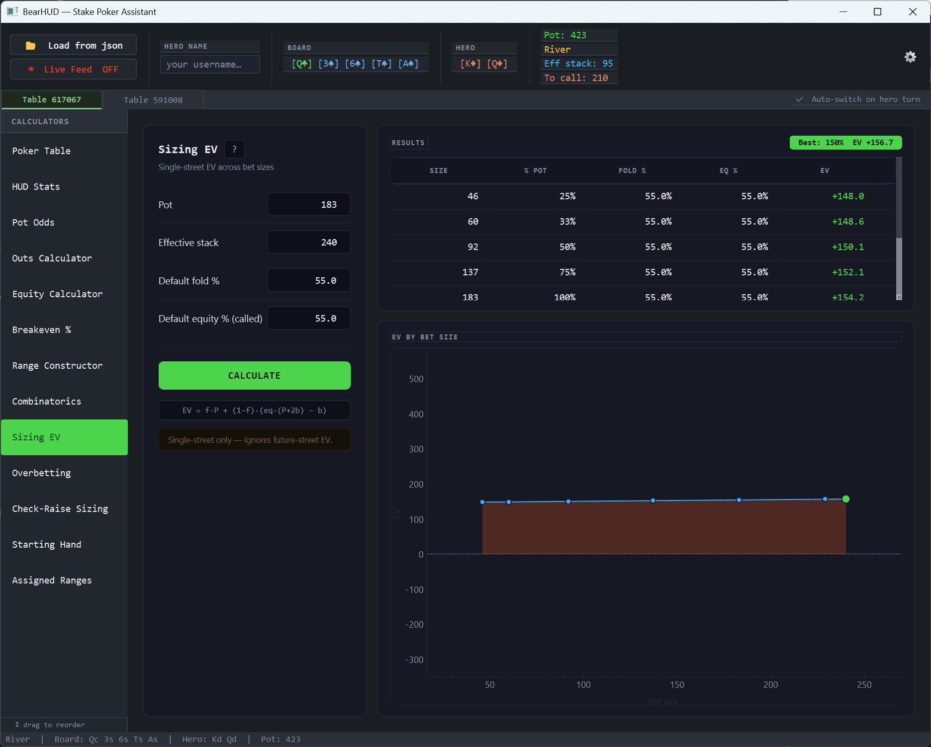 BearHUD sizing EV calculator comparing bet sizes on a bar chart