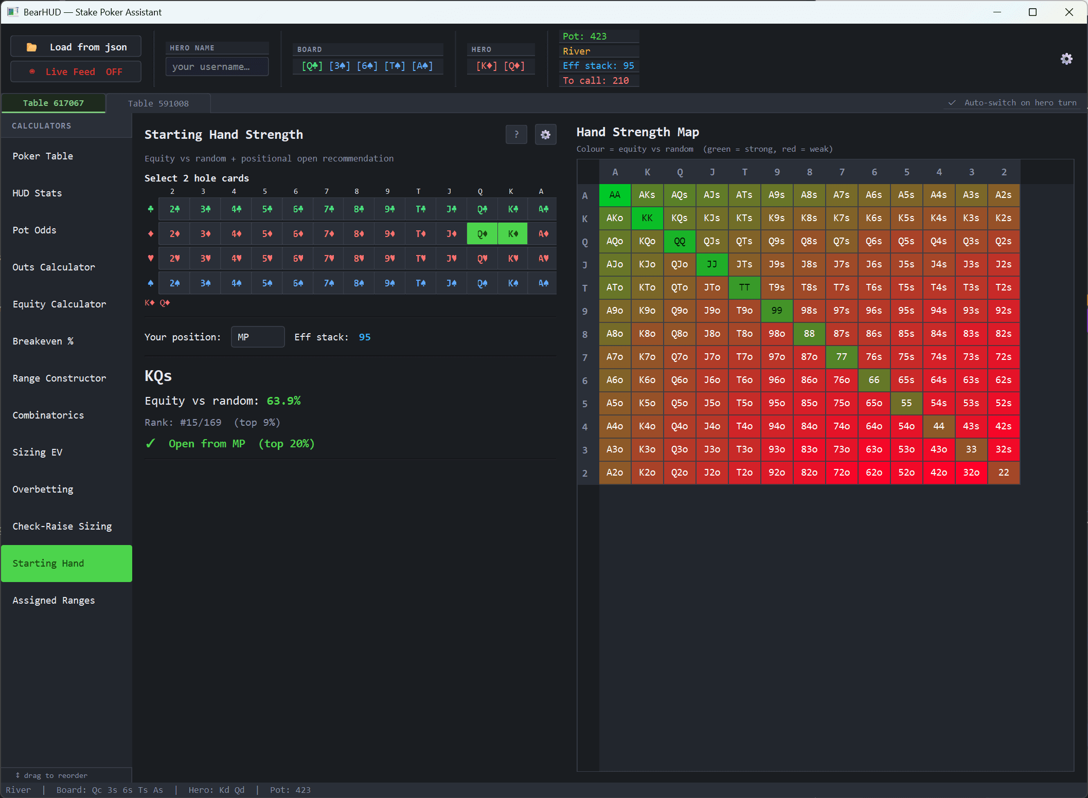 BearHUD starting hand equity chart for preflop decisions